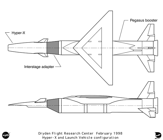 Click for a Detailed View of the Separation