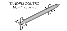 Click for Tandem Control 1